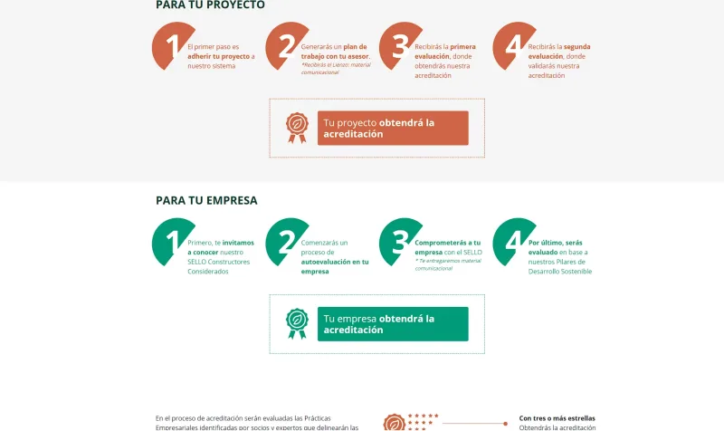 Pantalla 5 de Sello Constructores Comprometidos CChC