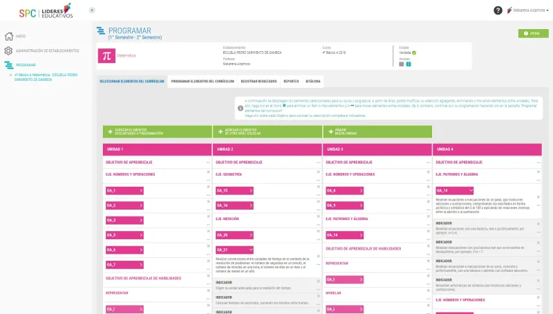 Pantalla 4 de Sistema Programación Curricular