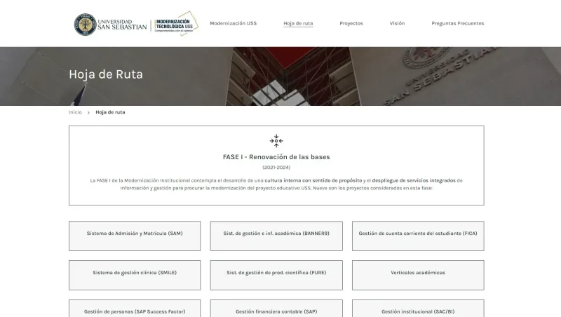 Pantalla 4 de Modernización Tecnológica USS