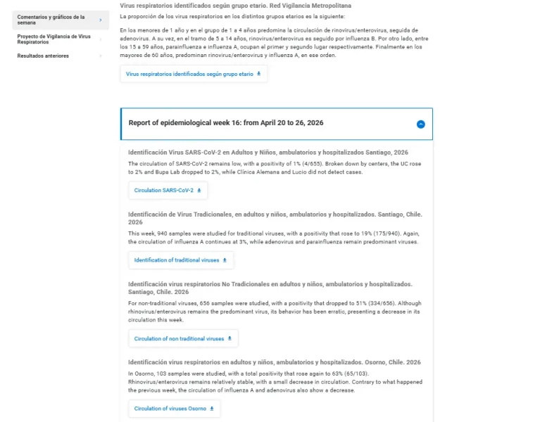 Pantalla 4 de Escuela de Medicina