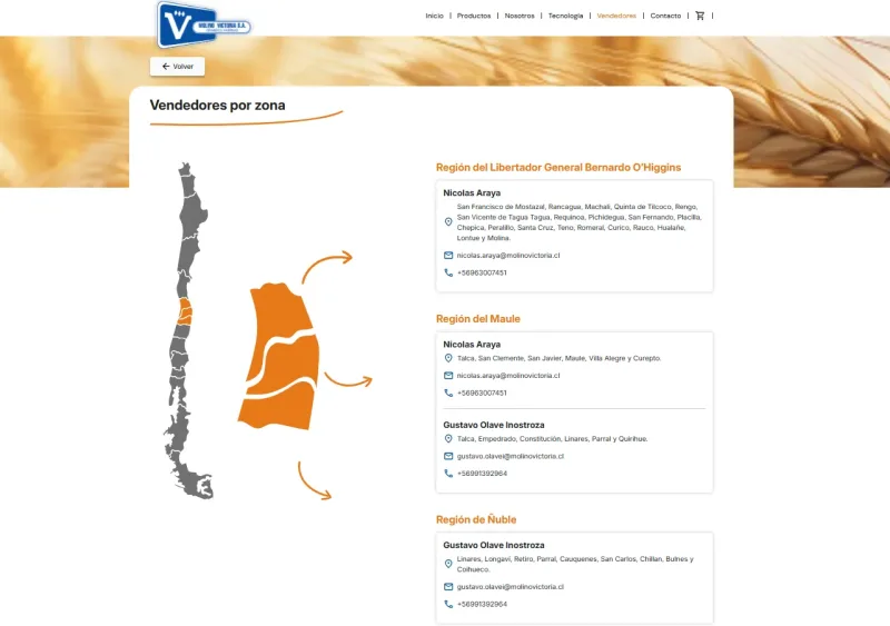 Pantalla 6 de Molinos Victoria