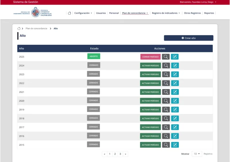 Pantalla 4 de Plataforma Intranet Escuela de Ingeniería Mecánica